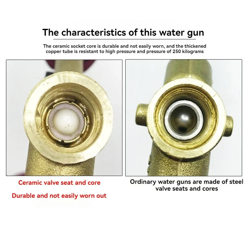 High-Pressure Power Washing Gun | Car Wash Nozzle with Fan Spray