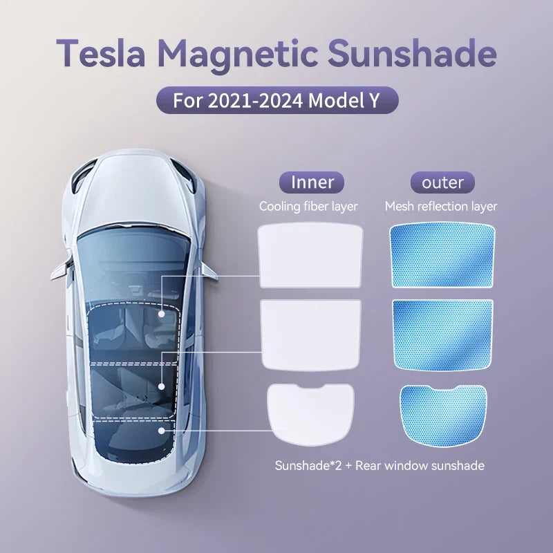 YZ Magnetic Sun Shade for Tesla Model 3 Y Highland Juniper 2021-2025 | Glass Roof Sunshade Front Rear Sunroof Skylight