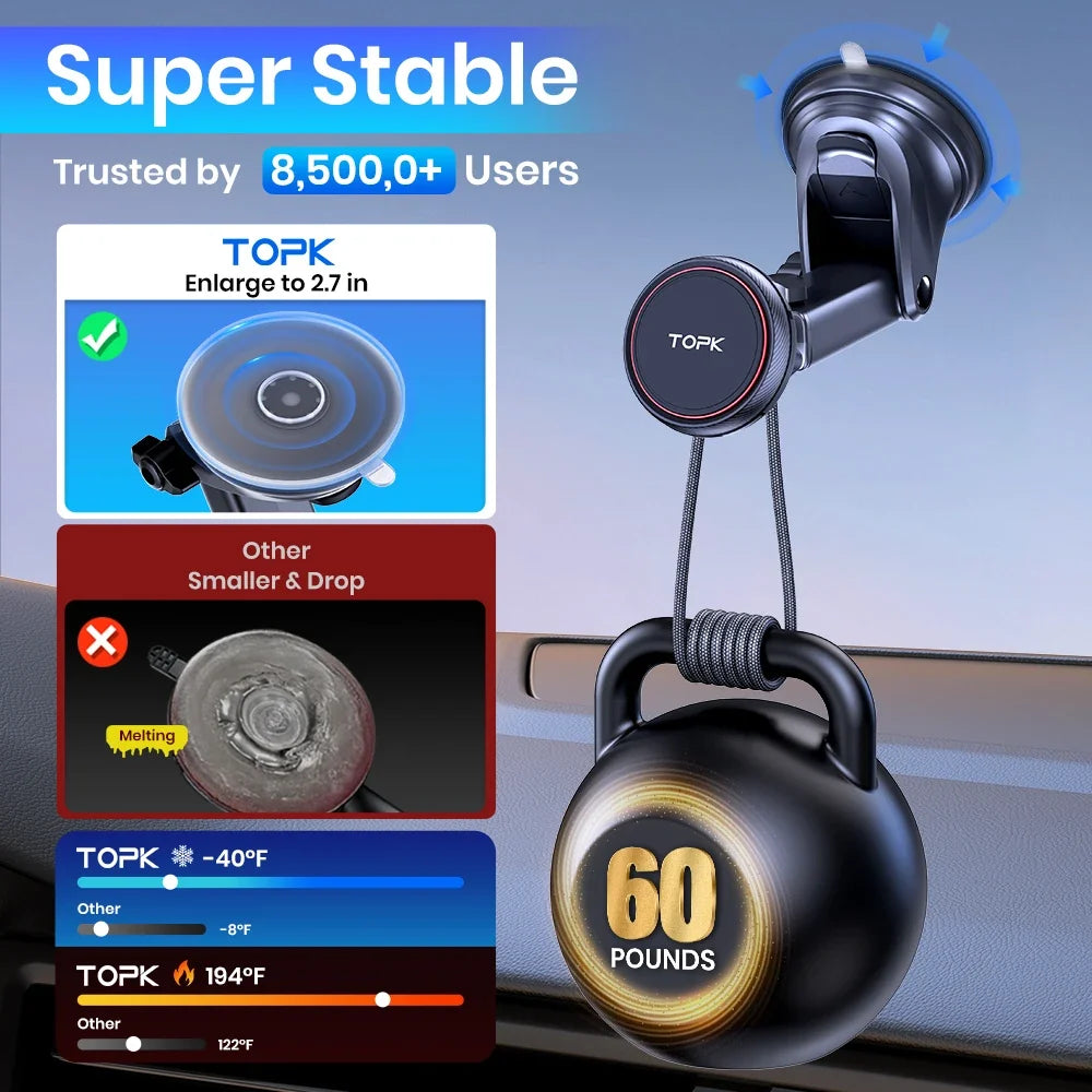 TOPK Magnetic Car Phone Mount | Strong N52 Magnet Dashboard Windshield Car Phone Holder MyPetiteCar.com