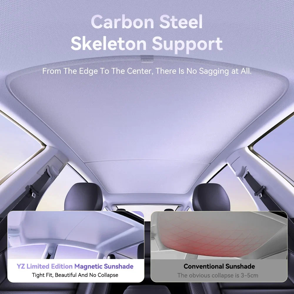 YZ Magnetic Sun Shade for Tesla Model 3 Y Highland Juniper 2021-2025 | Glass Roof Sunshade Front Rear Sunroof Skylight