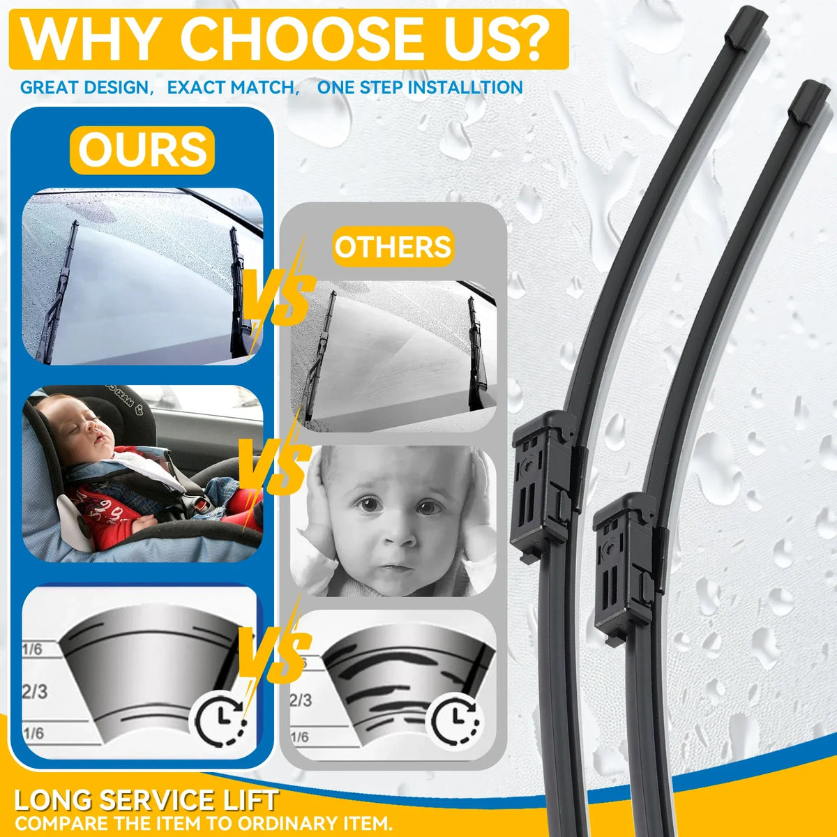 Erick's Wiper Front Rear Wiper Blades Set for MG ZS & more 2017–2024