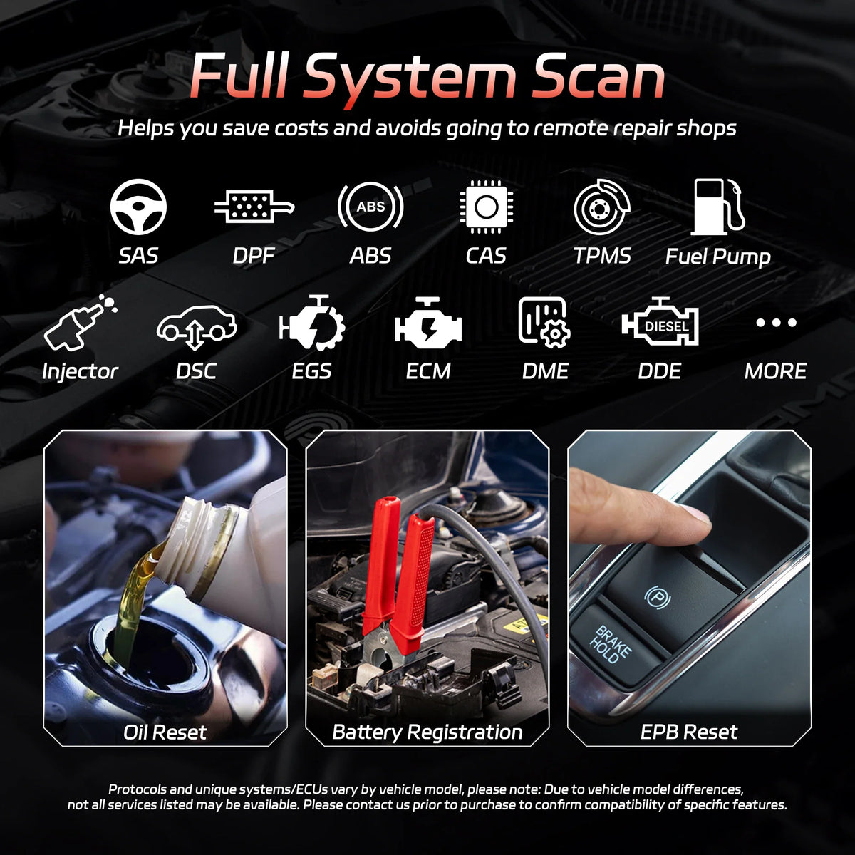 2026 KONNWEI KW480 Full System OBD2 Scanner | BMW Diagnostic Tool with Oil Reset, Airbag, ABS, DPF, SAS, TPMS, EPB Reset MyPetiteCar.com