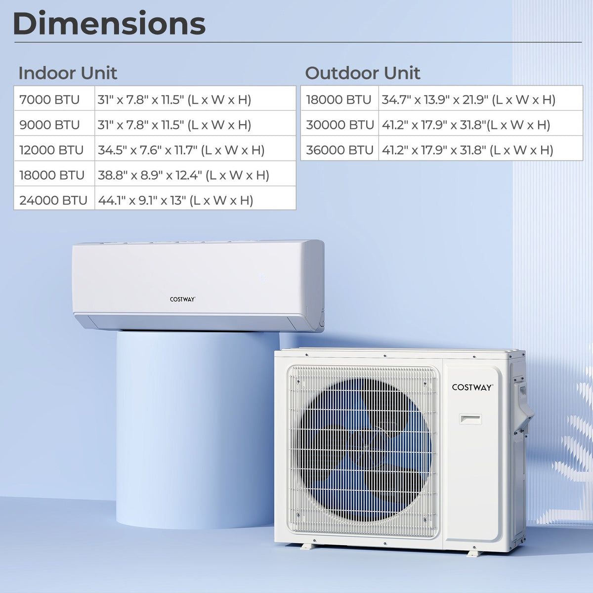 36000 BTU 4 Zone 23 SEER2 Mini Split Air Conditioner Wifi Enabled with Heat Pump