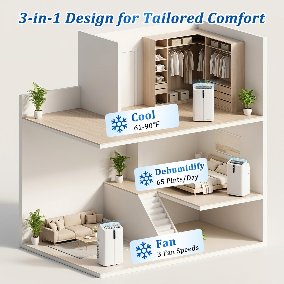14000 BTU Smart Portable Air Conditioner with App & Voice Control DirectDeals