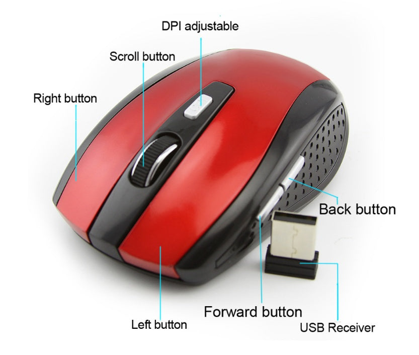 Wireless Office Computer Mouse