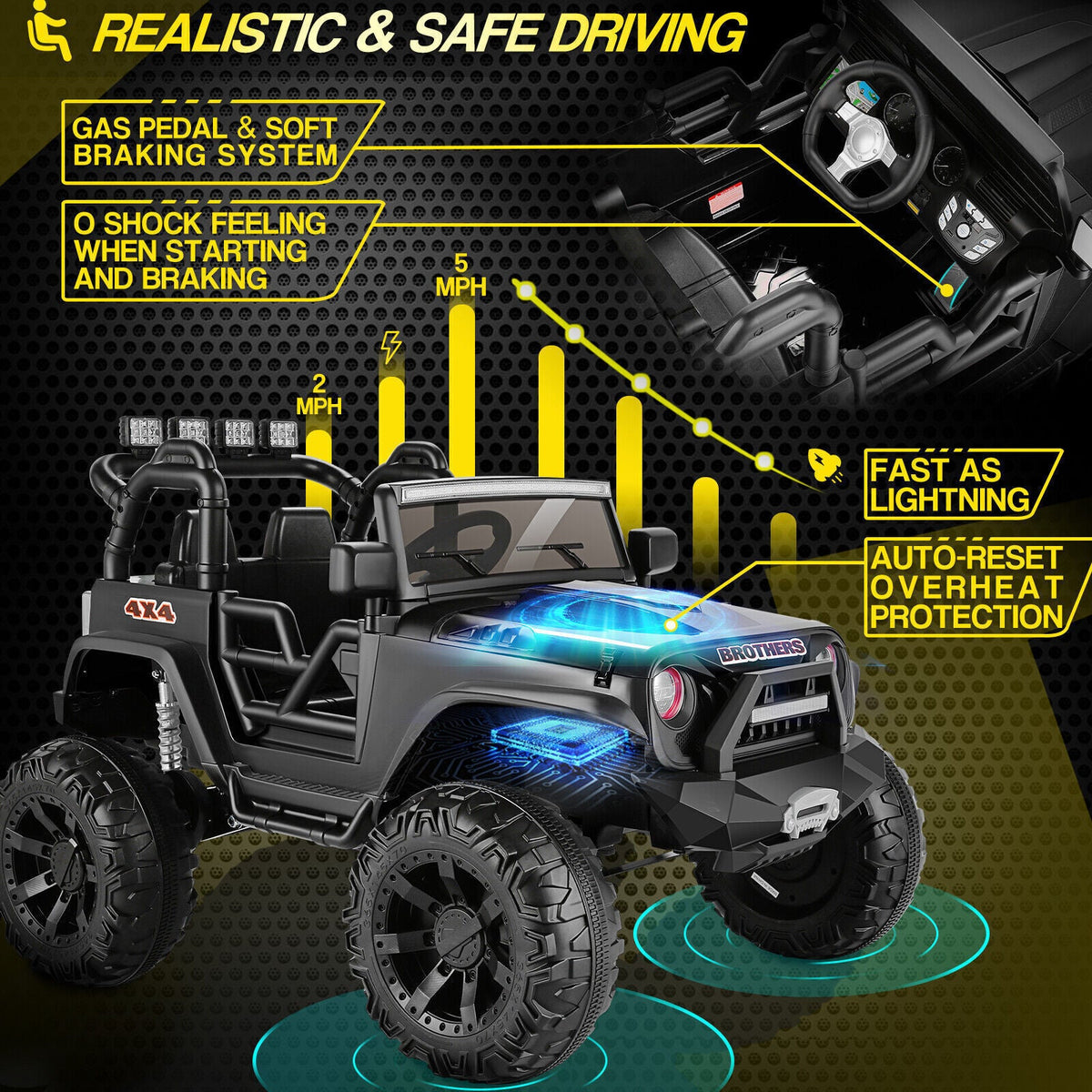 2-Seater 24V Electric Ride-On Truck for Kids with Bluetooth and Remote Control