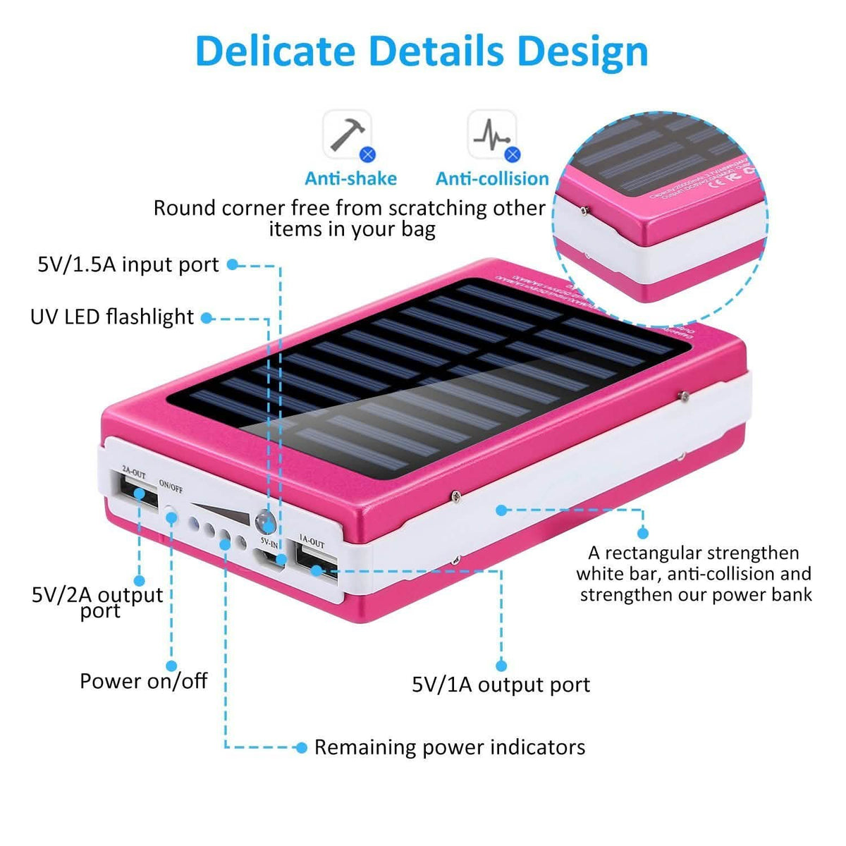 20,000mAh Solar Power Bank