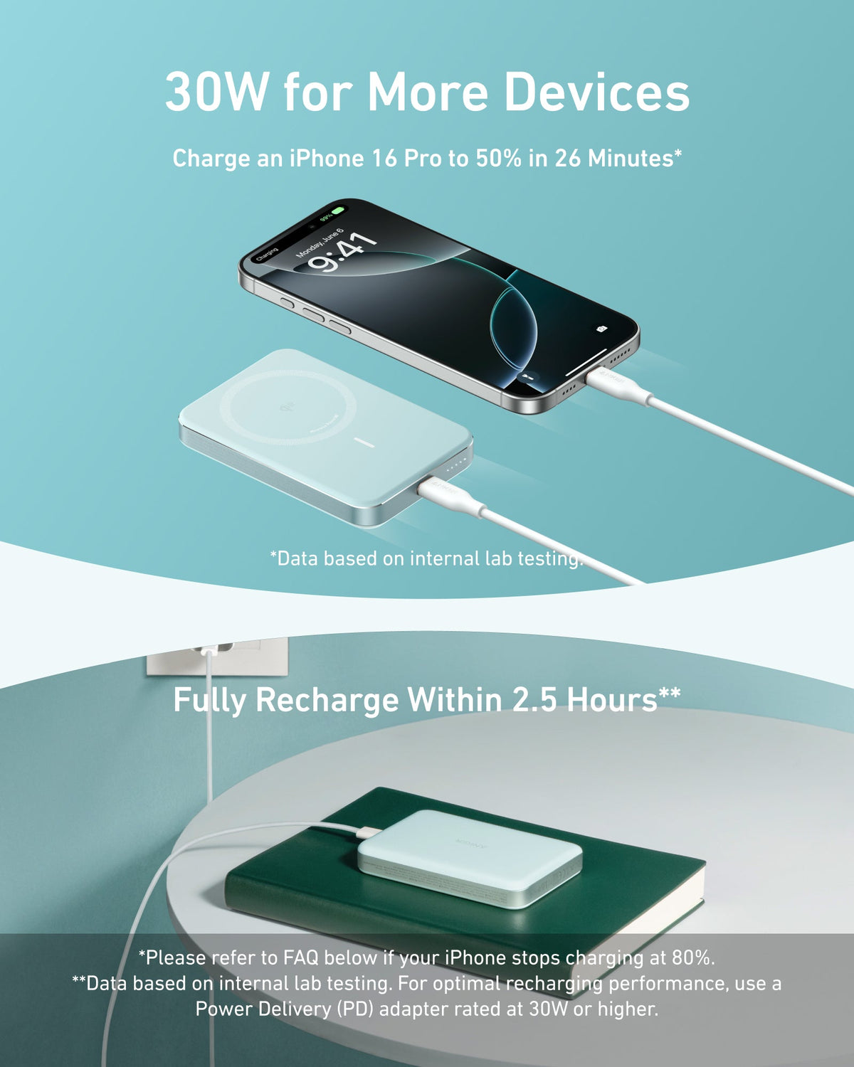 Anker MagGo Power Bank (10K, Slim) Anker