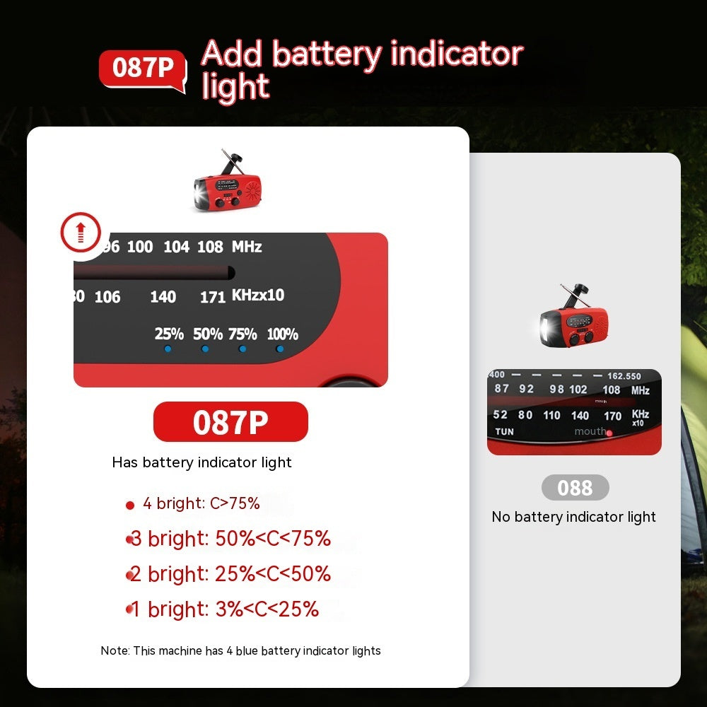 Solar Powered Portable Emergency Radio