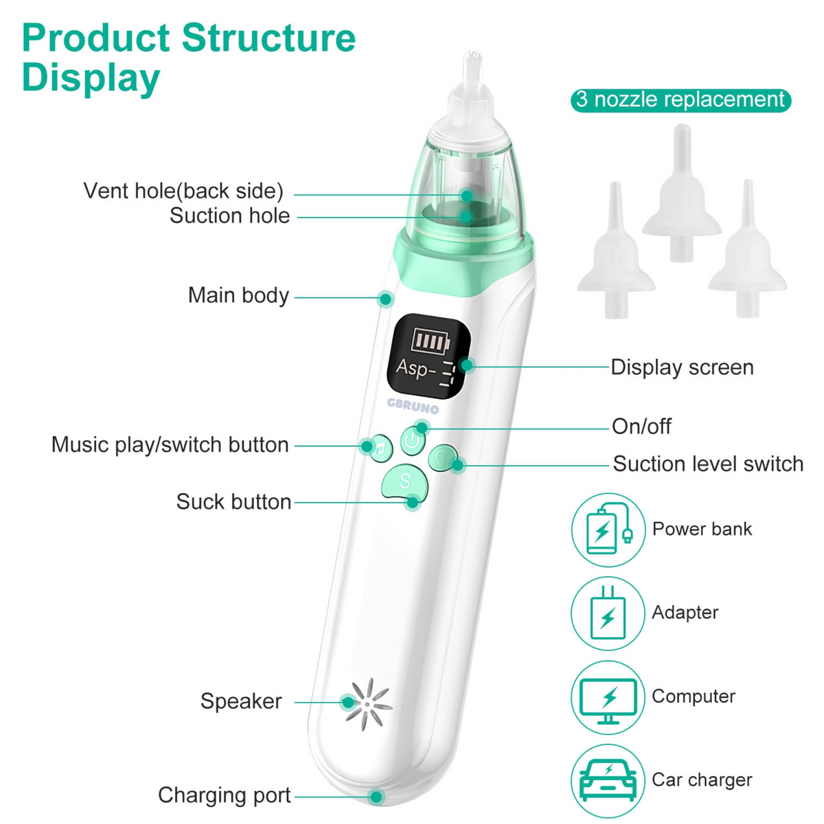 GBruno Rechargeable Baby Nose Cleaner