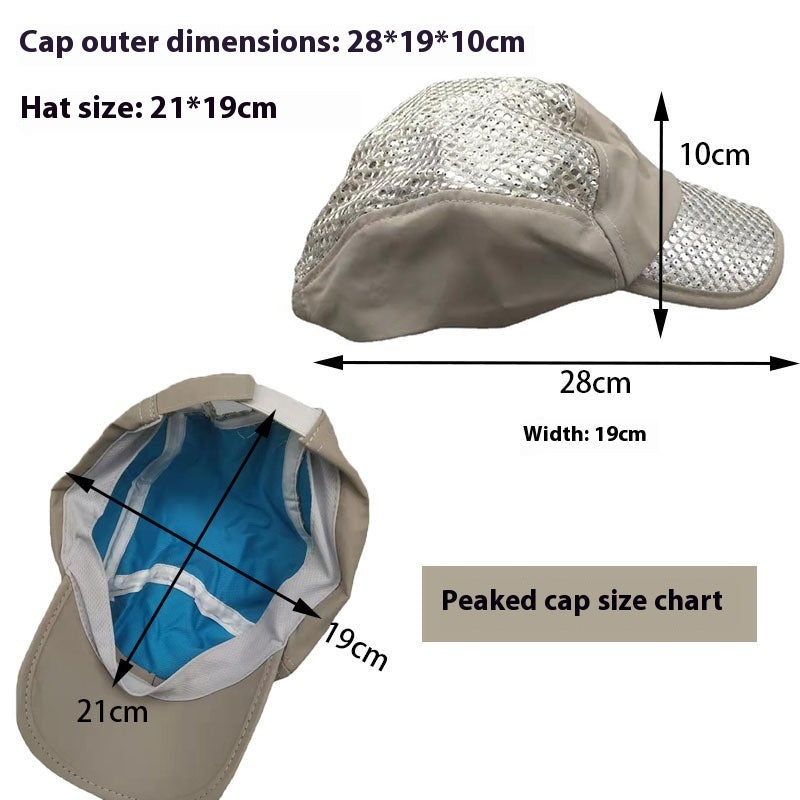 Ice-sensitive Sun Protection Cooling Cap