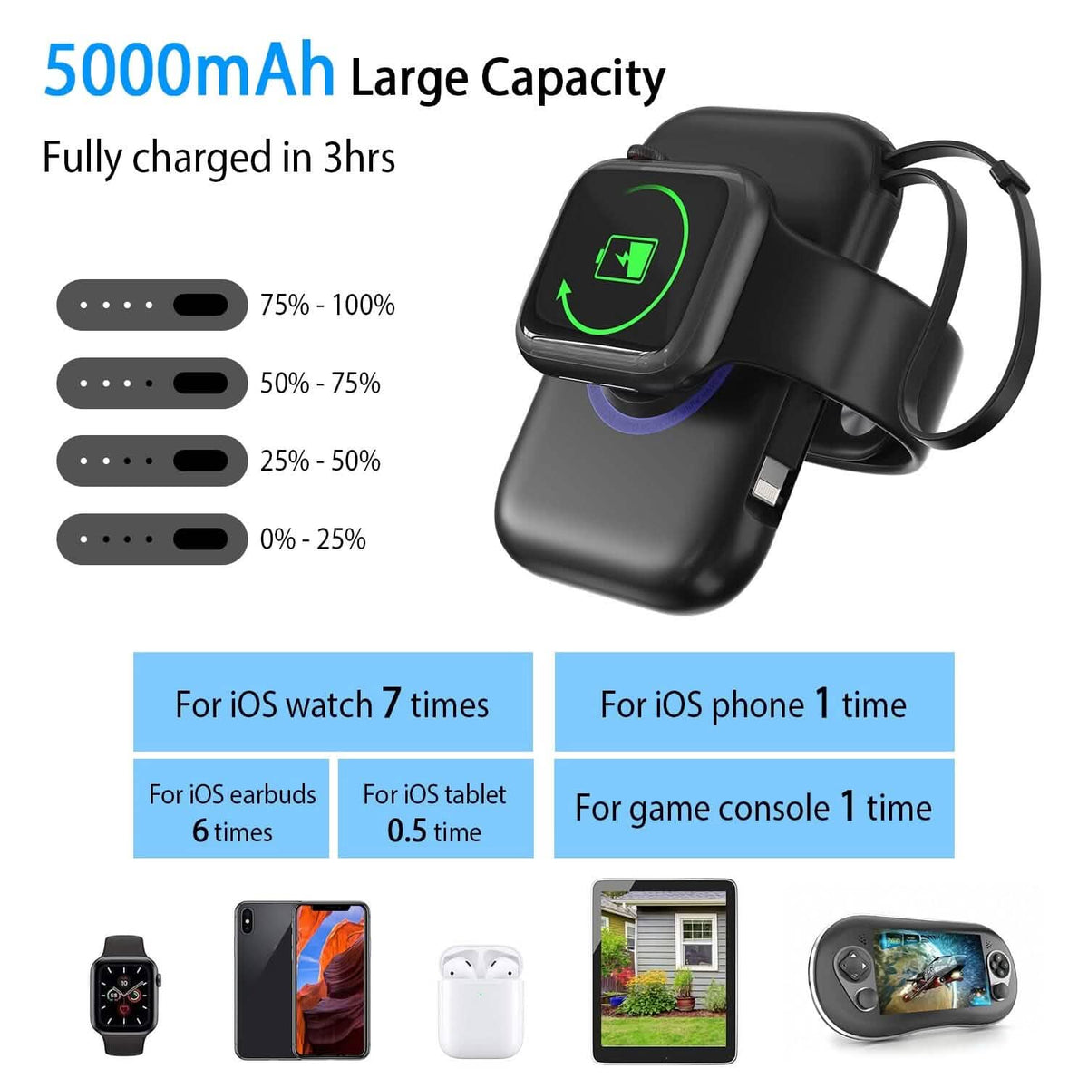 3-in-1 Wireless Charger Portable Magnetic Power Bank