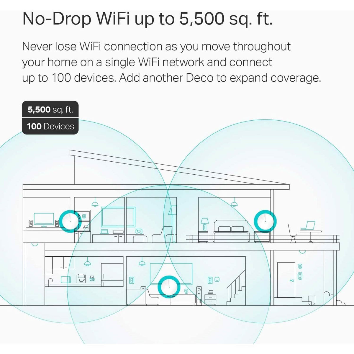 3-Pack: TP-Link Deco Mesh WiFi System Deco M5 WiFi Router/Extender (Refurbished)