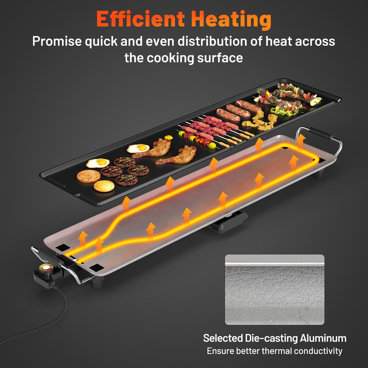 35 Inch Extra Large Electric Griddle with Adjustable Temperature Thermostats and Drip Tray