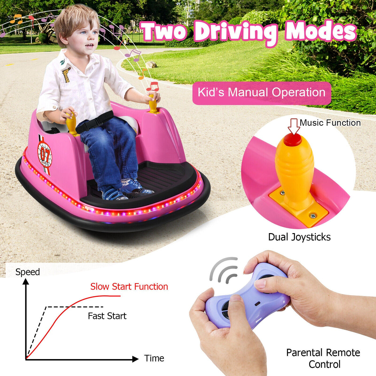 360° Spin Race Bumper Car for Kids with Remote Control - Pink 12V Vehicle MagicCars