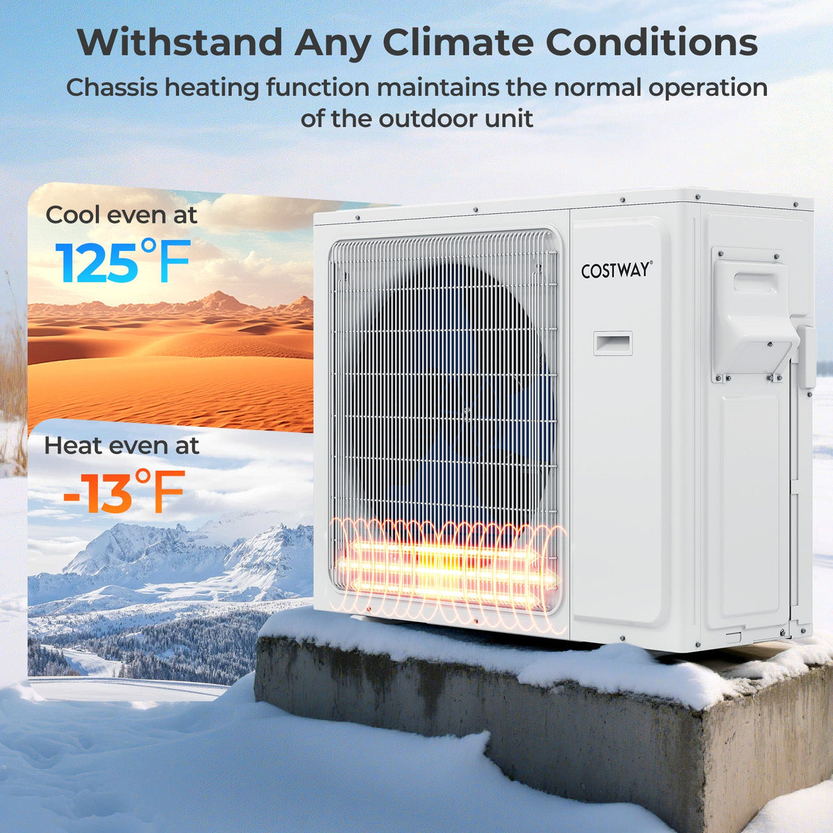 36000 BTU 3 Zone 23 SEER2 Mini Split Air Conditioner Wifi Enabled with Heat Pump