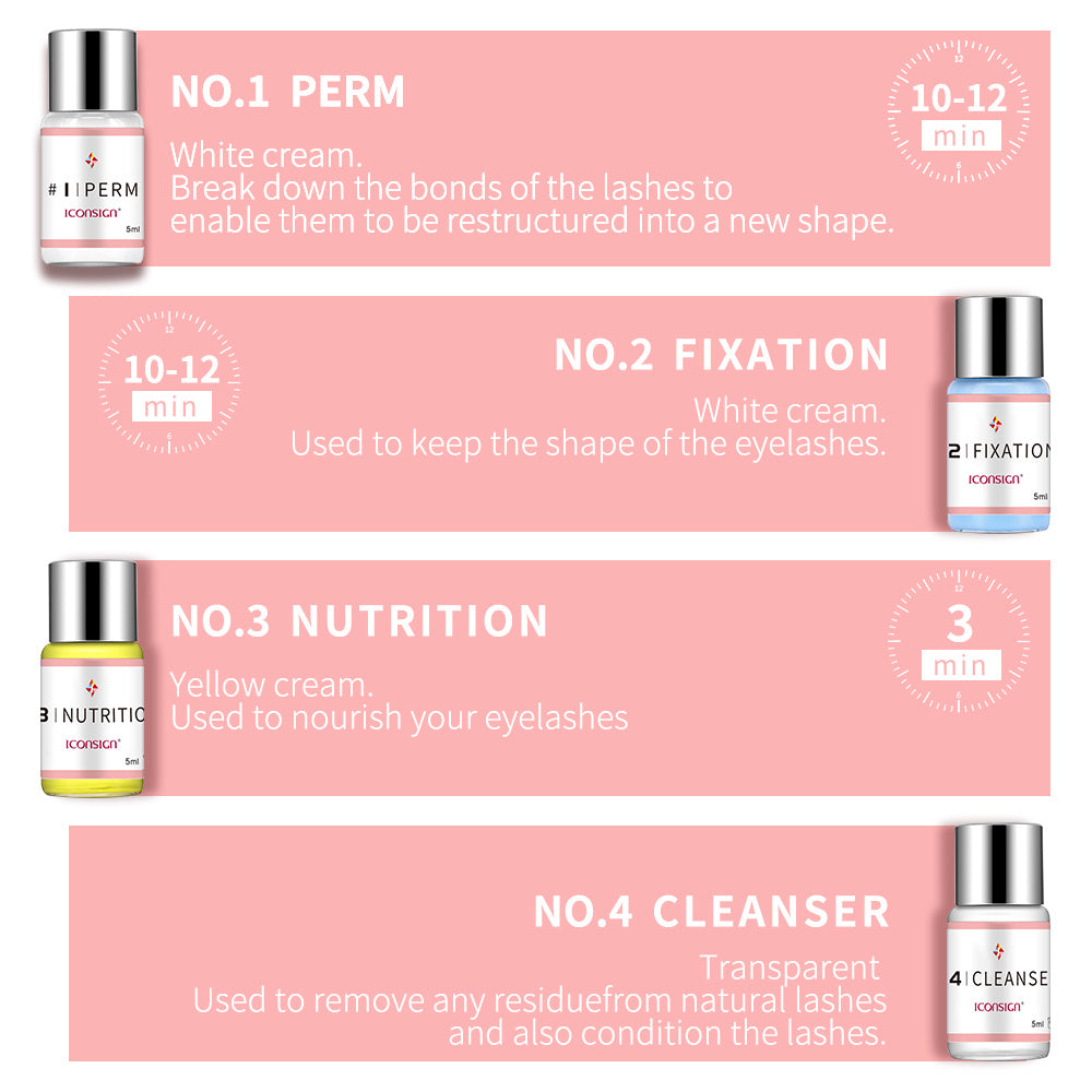 ICONSIGN Lash Lift Kit - Eyelash Perming & Curling Enhancer