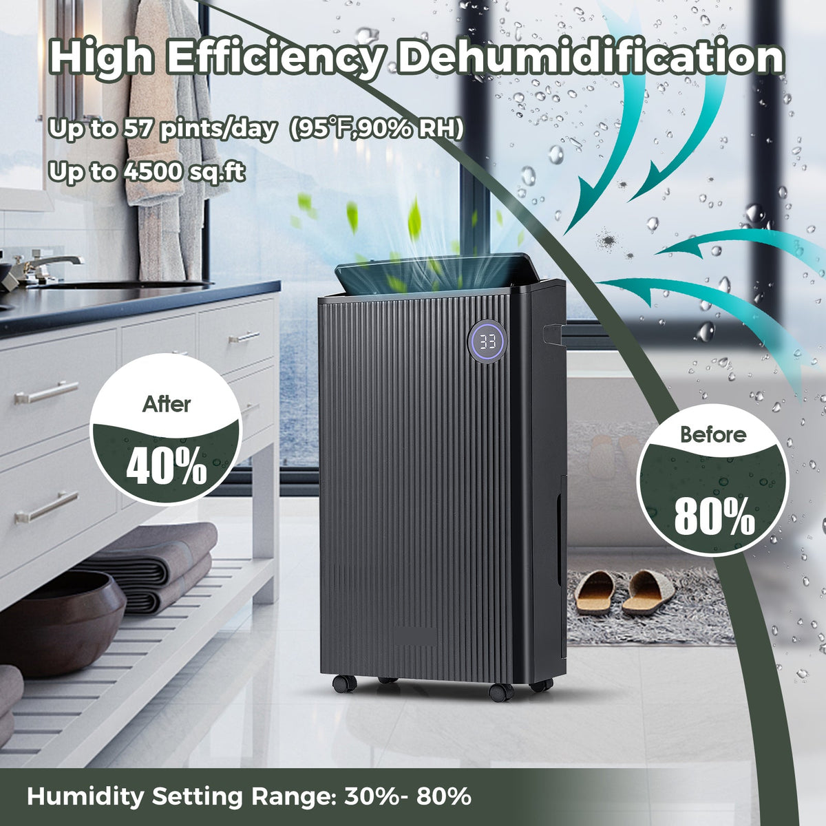 4500 Sq. Ft 57 Pint Quiet Dehumidifier for Basement with 4 Modes-Black