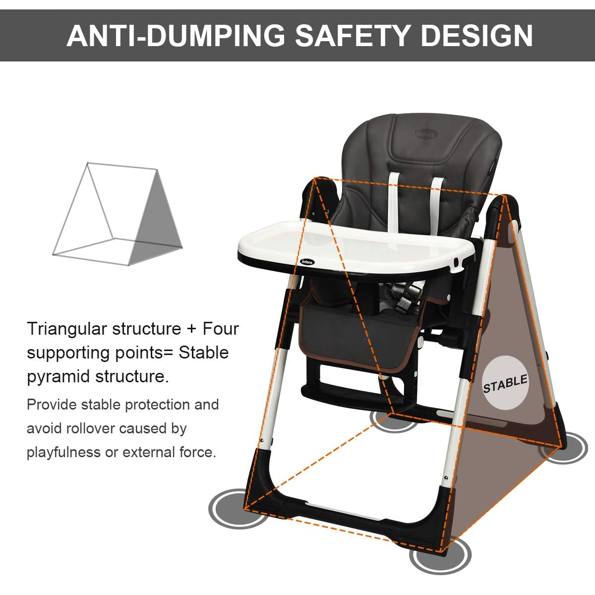 Foldable High chair with Multiple Adjustable Backrest-Dark Gray GBruno Store