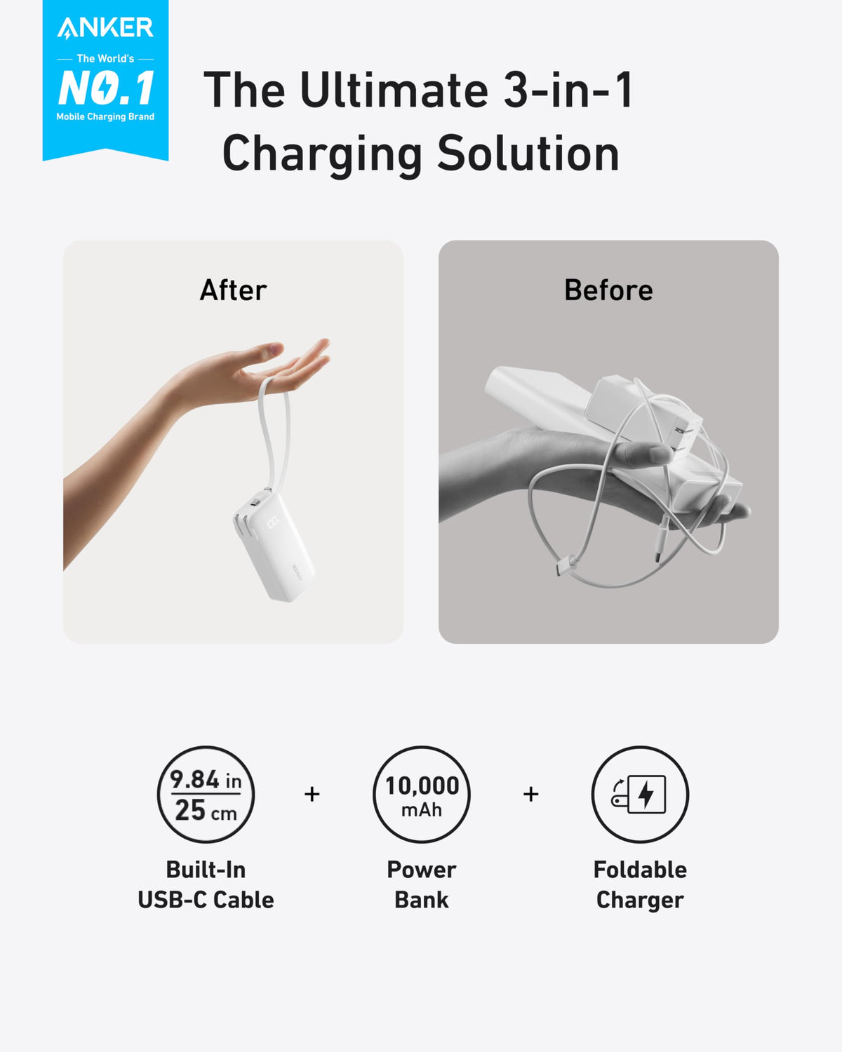 Anker Power Bank (10K, Fusion, Built-In Cable) Anker