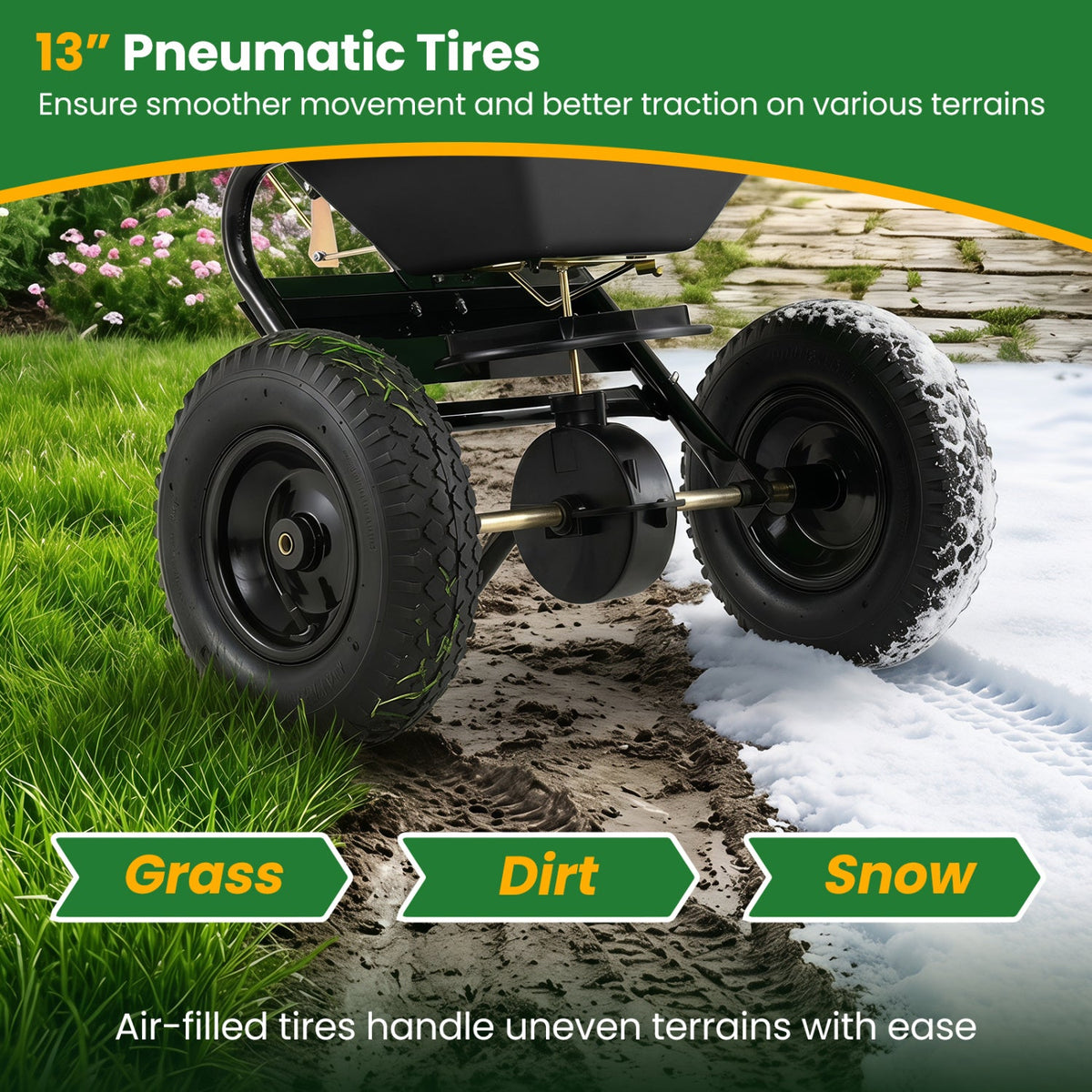 Walk-Behind Broadcast Spreader 66 LBS with 13" Tires DirectDeals