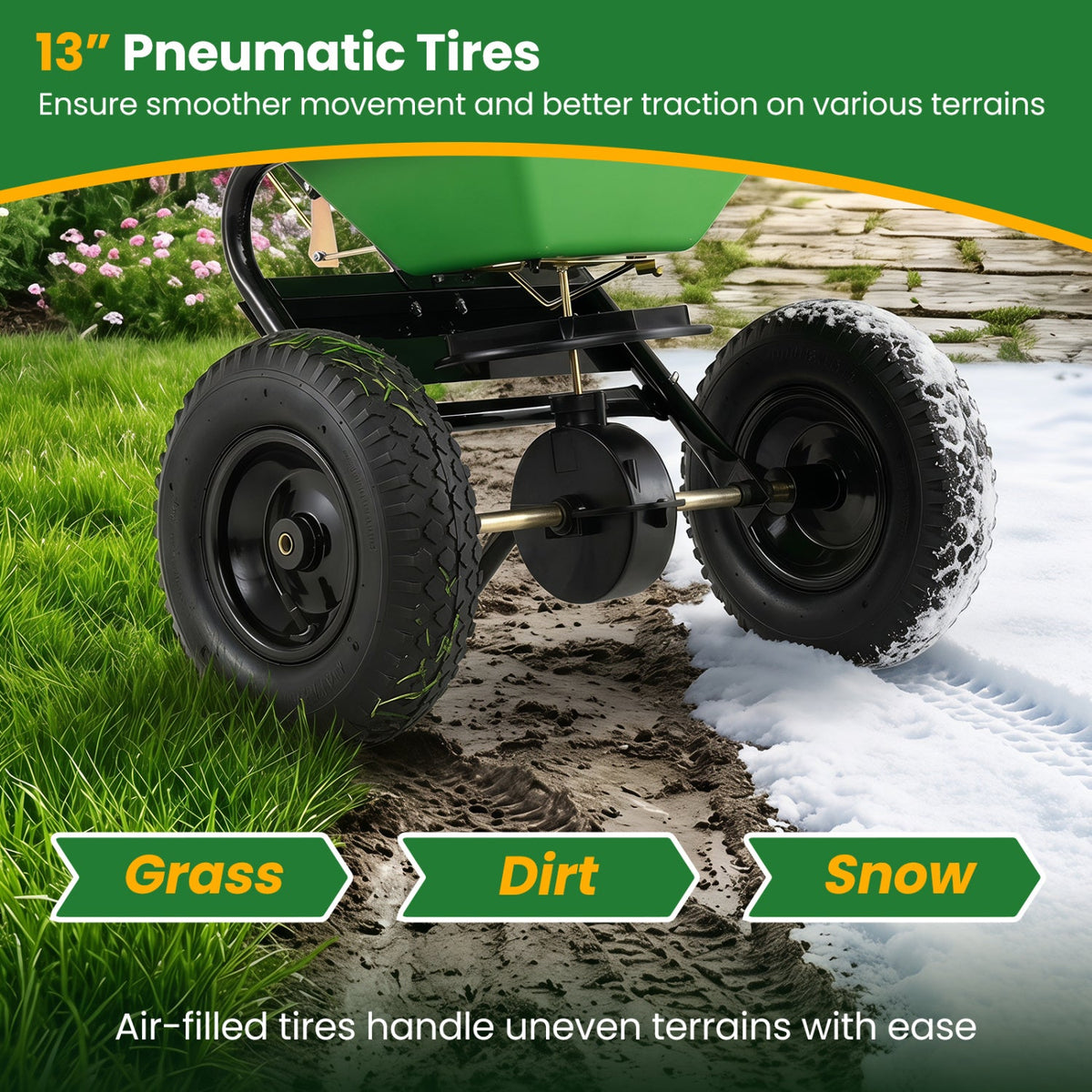Walk-Behind Broadcast Spreader 66 LBS with 13" Tires DirectDeals