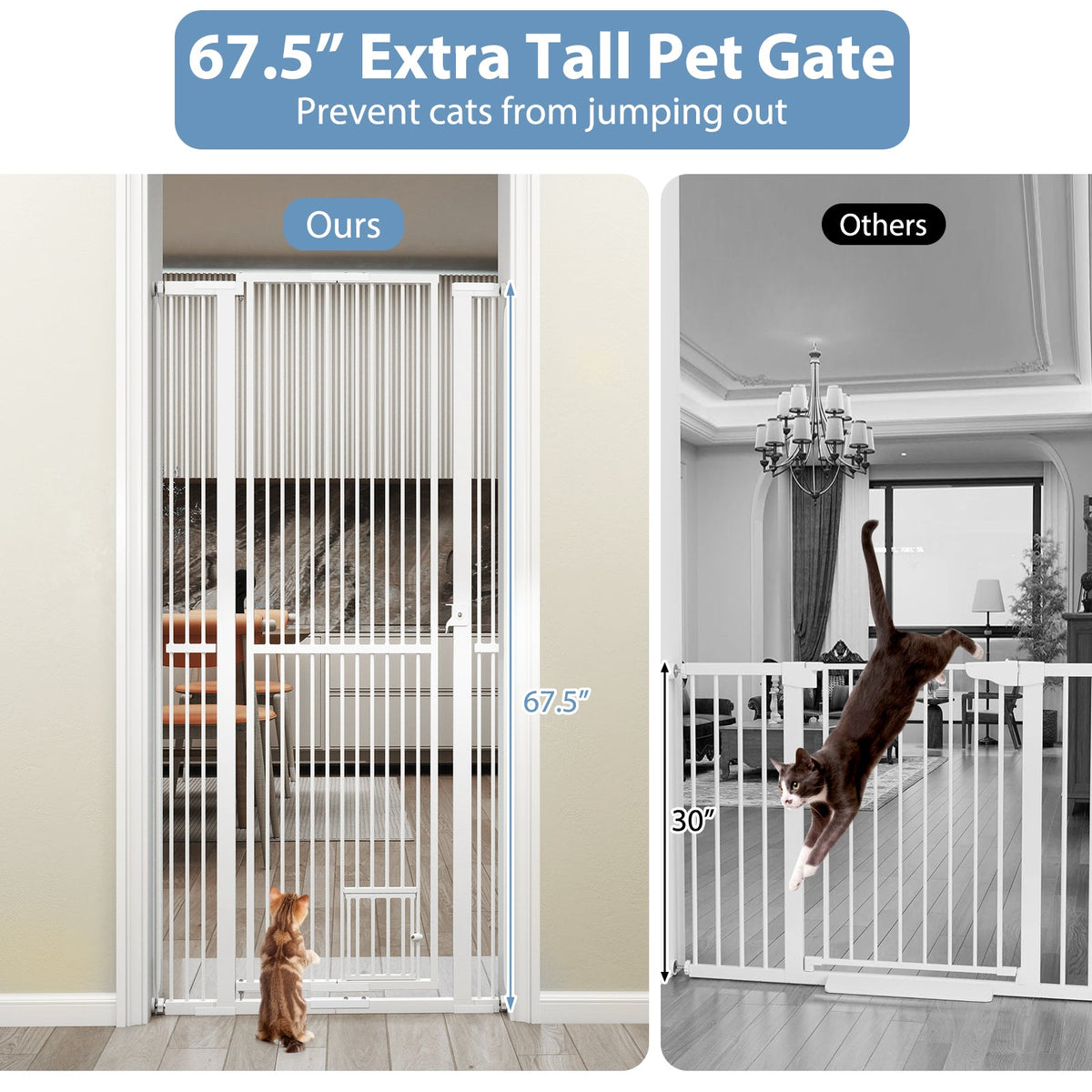 67.5" Extra Tall Pet Gate Heavy-Duty Metal Cat Gate with 30.5"-41" Wide Opening-White DirectDeals