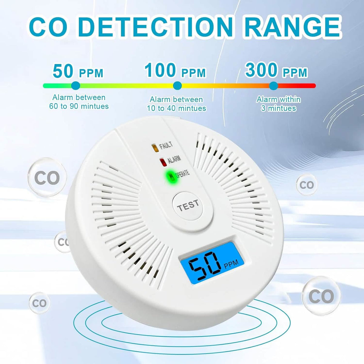 Portable Carbon Monoxide Detector – Battery-Operated CO Alarm