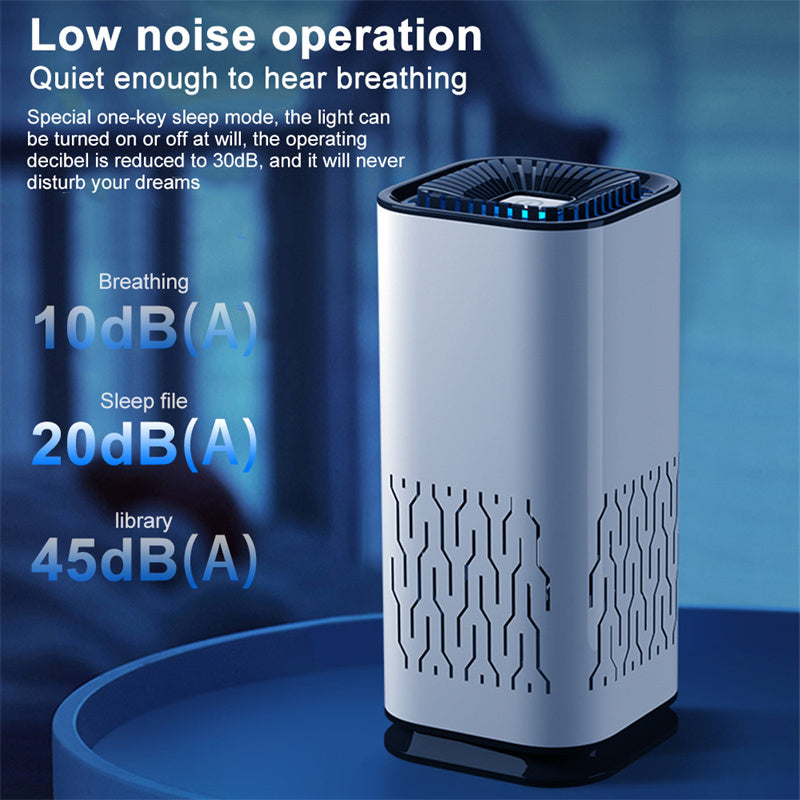 Portable Car Air Purifier Ionizer Smoke Dust Remover