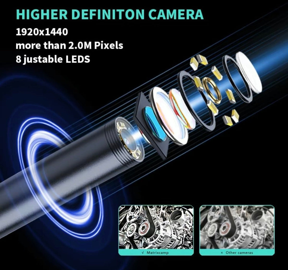 SmartScope HD Endoscope V.I.P Digital Presence