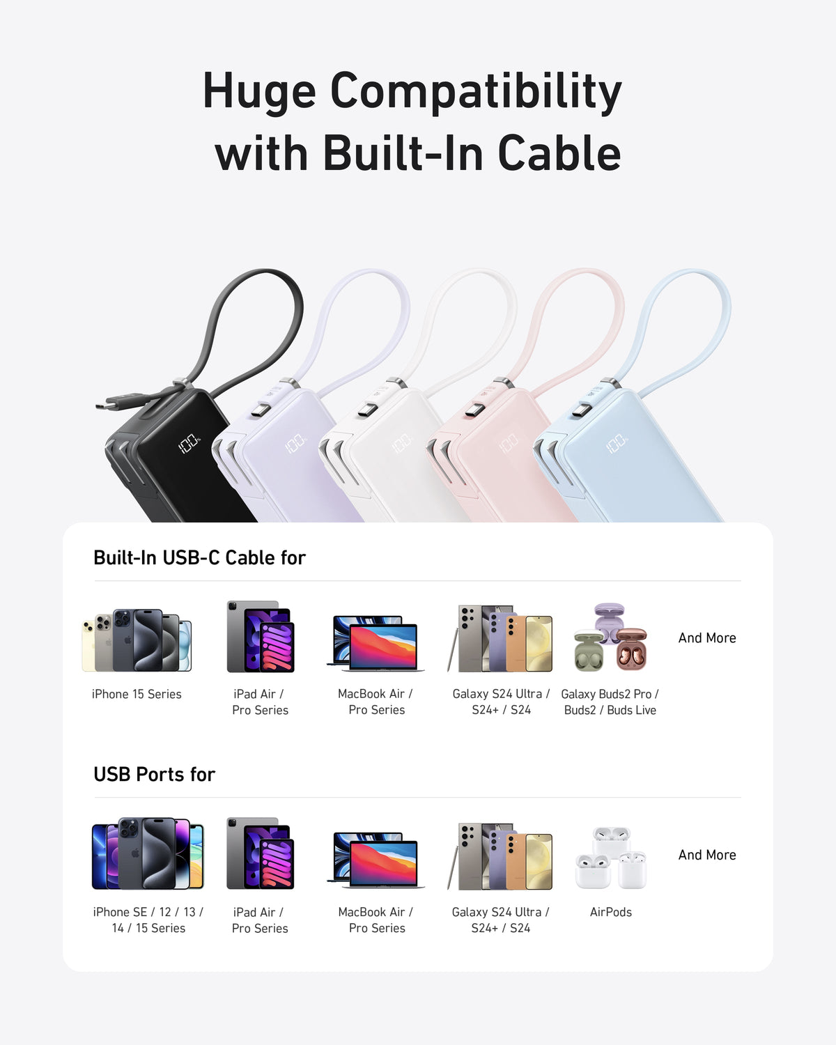 Anker Power Bank (10K, Fusion, Built-In Cable) Anker