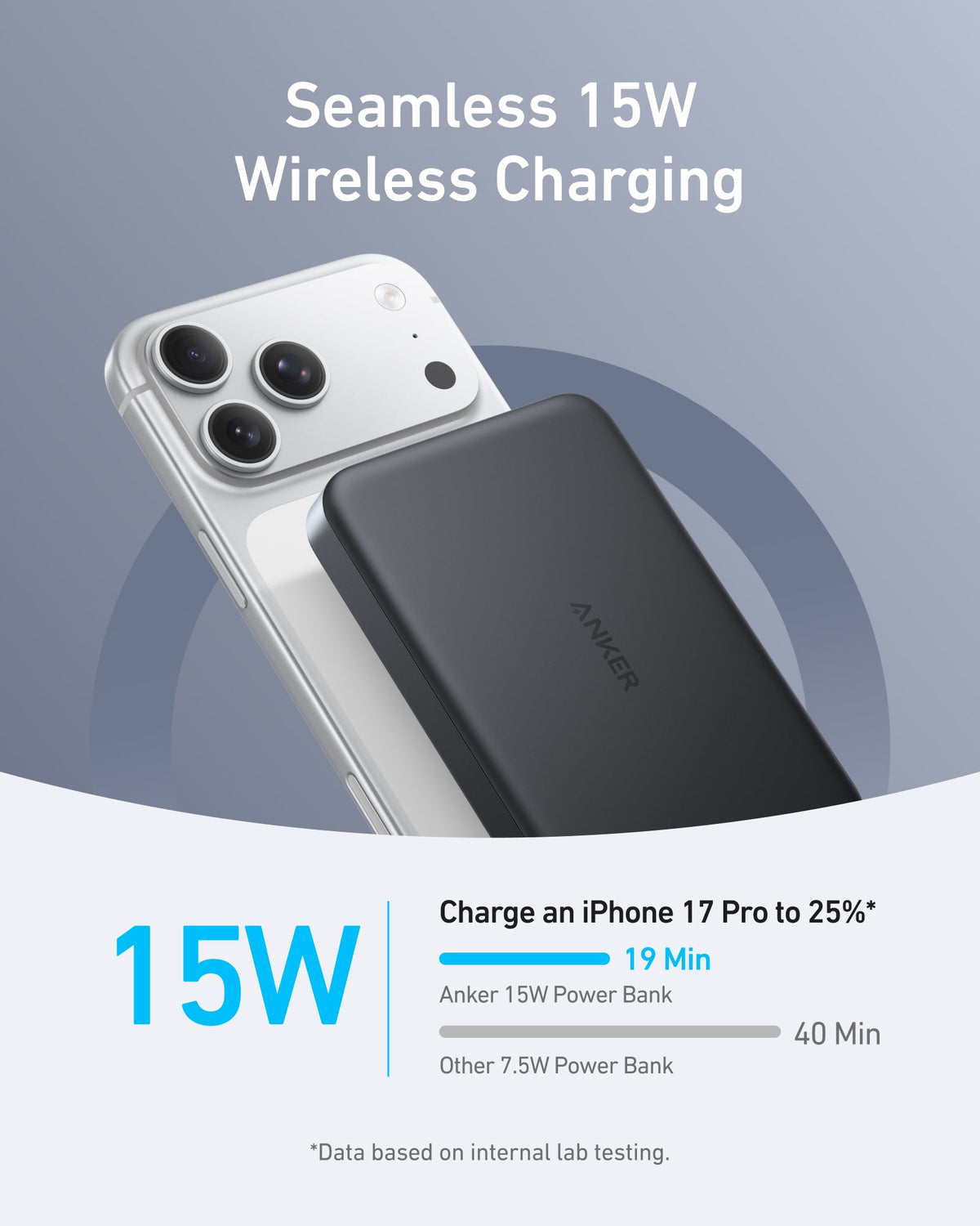 Anker MagGo Power Bank (10K, Slim) Anker