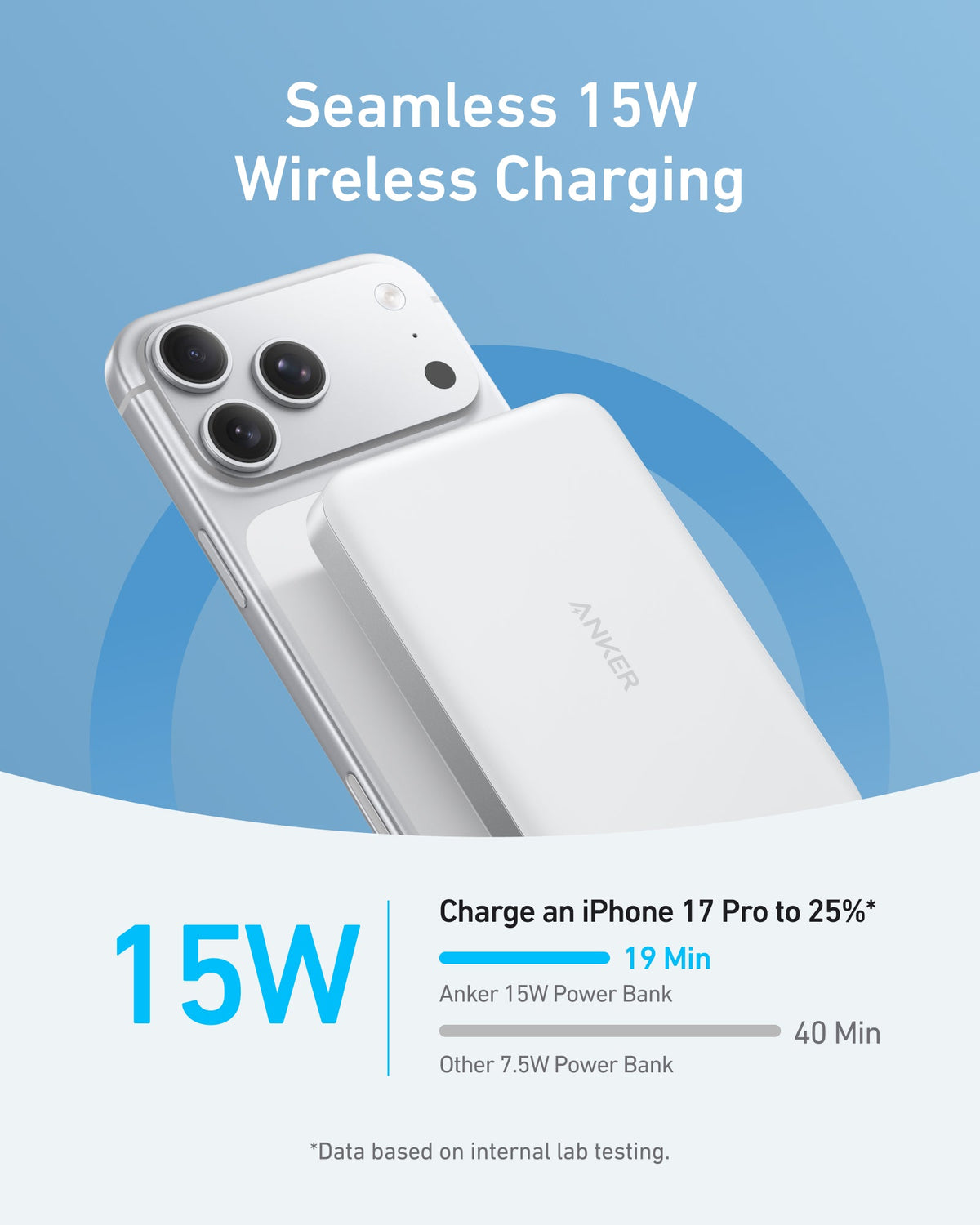 Anker MagGo Power Bank (10K, Slim) Anker