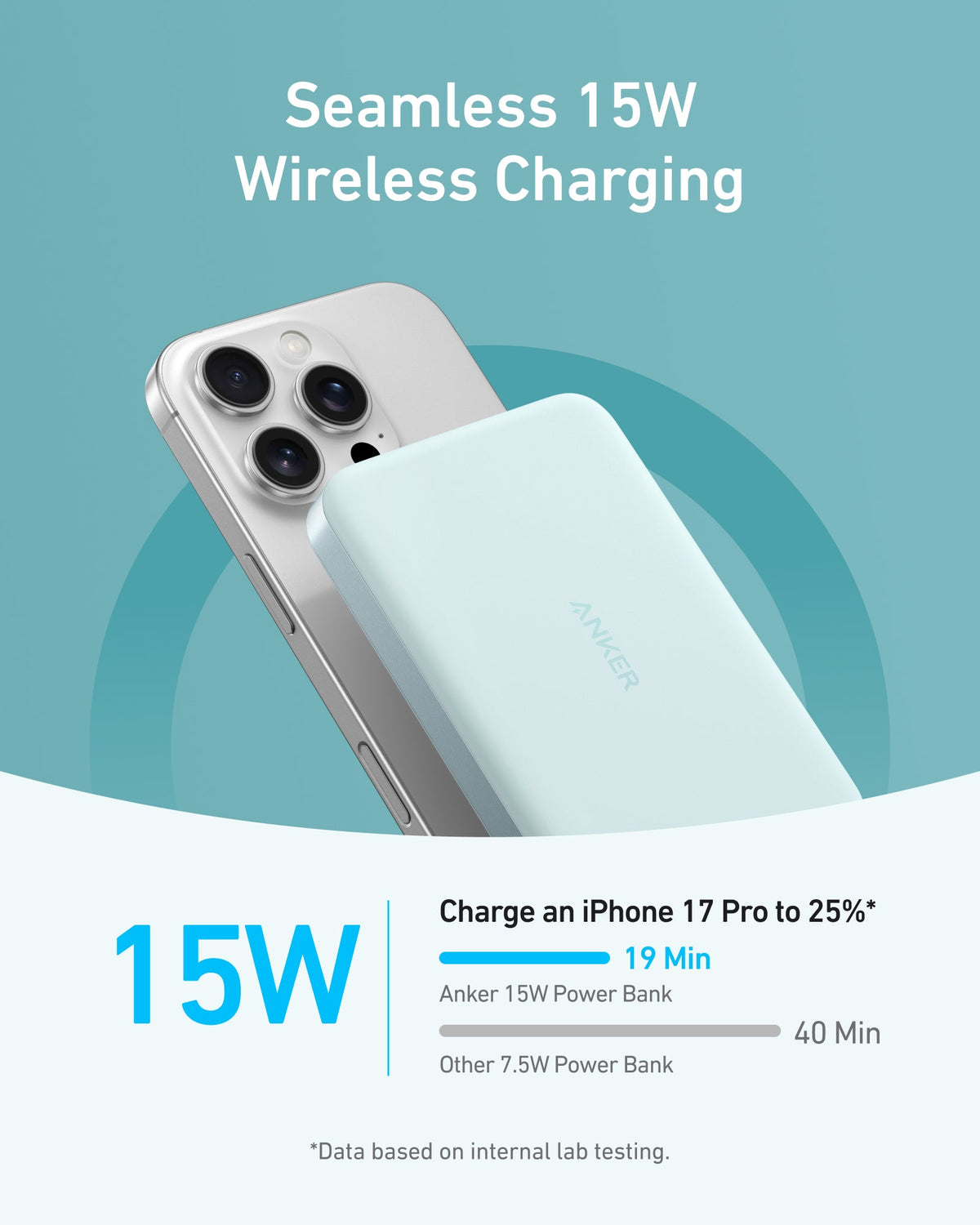 Anker MagGo Power Bank (10K, Slim) Anker