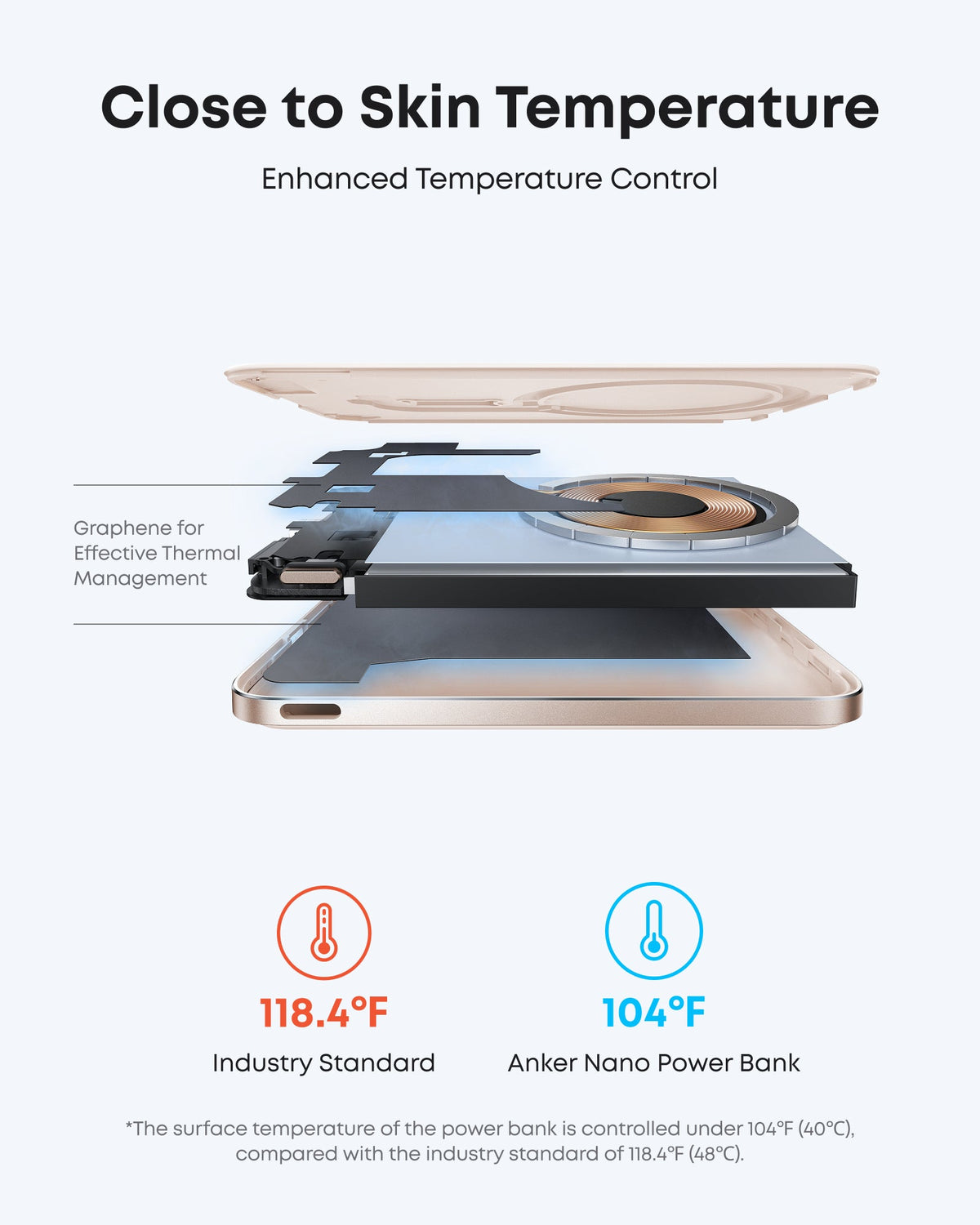 Anker Nano Power Bank (5K, MagGo, Slim) Anker