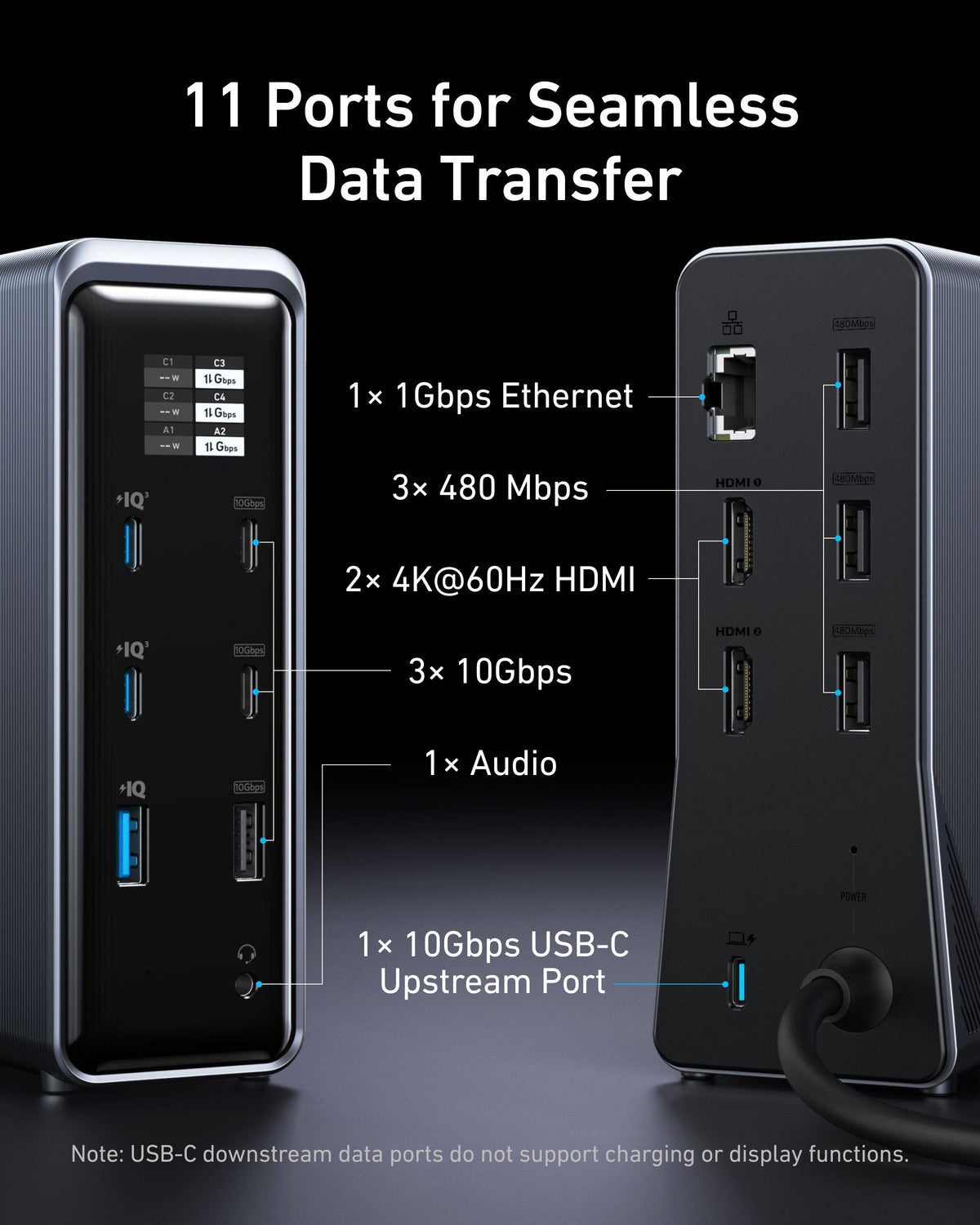 Anker Prime Charging Docking Station (14-in-1, Dual Display, 160W) Anker