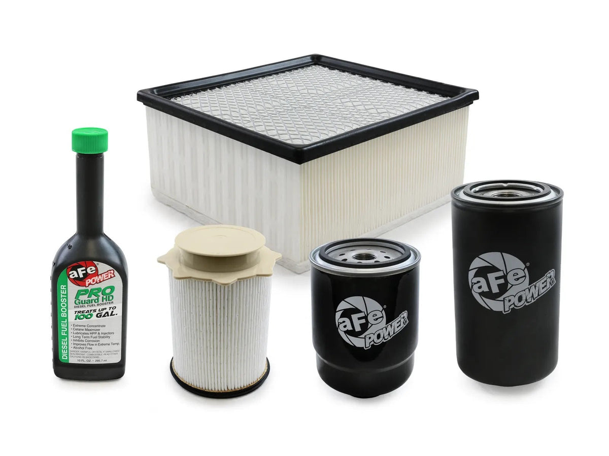 Filter Service Kit - 3517003M Vinyasa Automotive