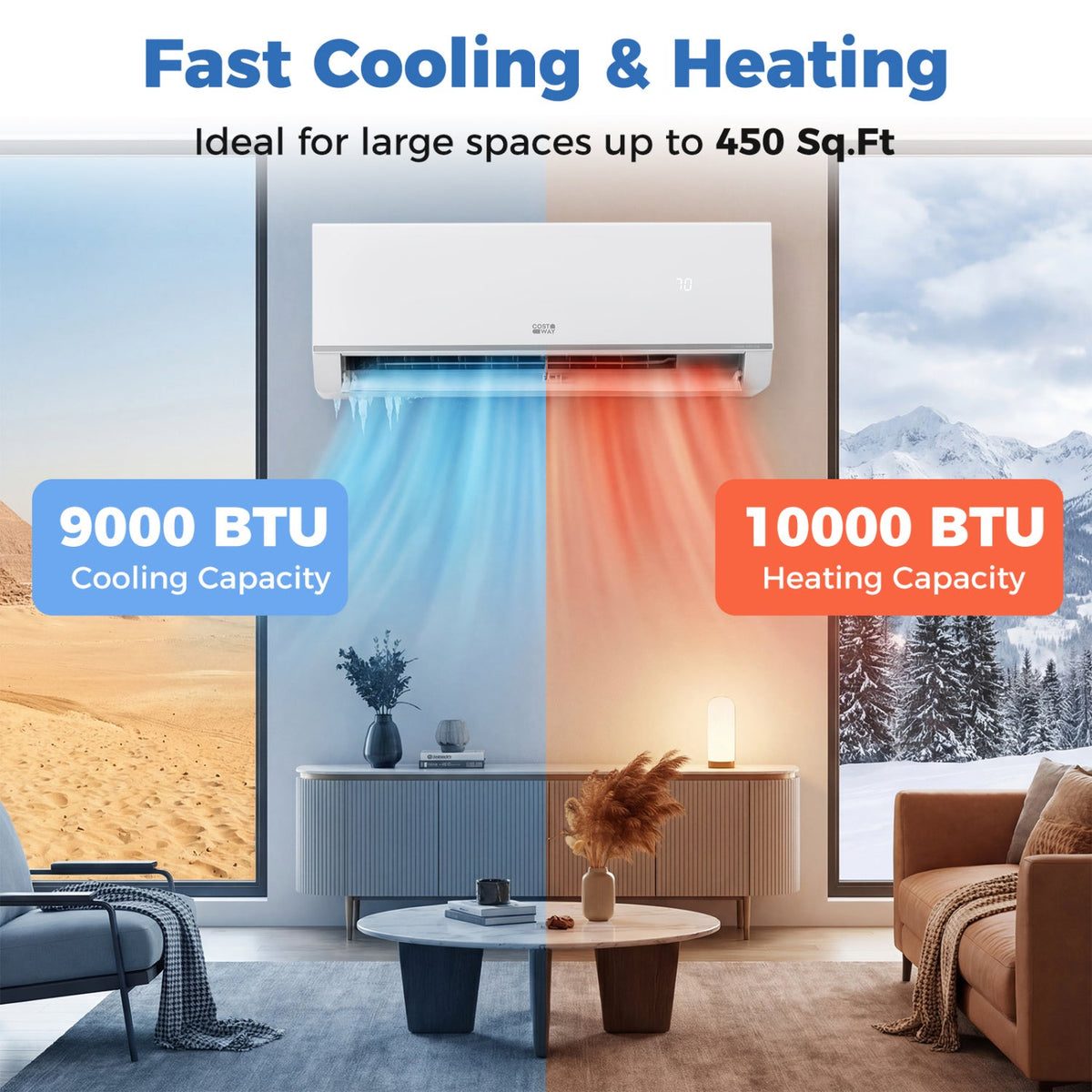Blast Pro Series 9000 BTU 21 SEER2 208