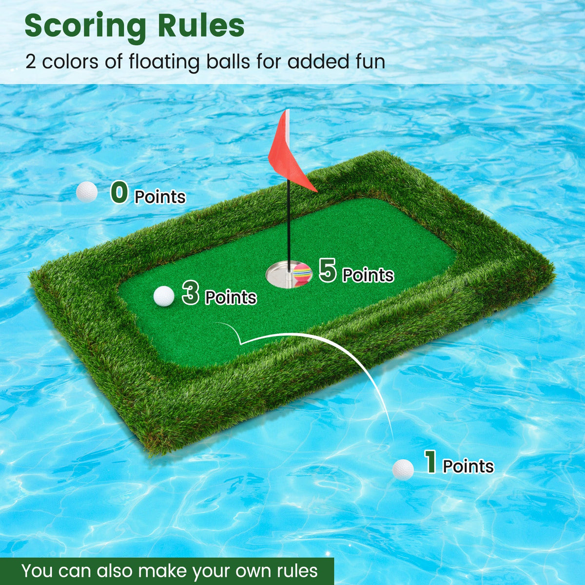 37.5 x 25.5 Inch Floating Golf Green for Pool Chipping Green Mat