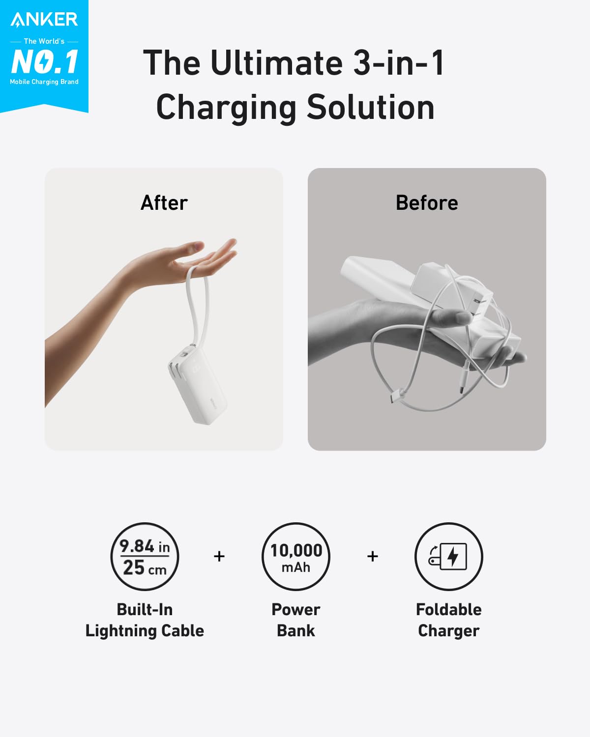 Anker Power Bank (10K, Fusion, Built-In Cable) Anker