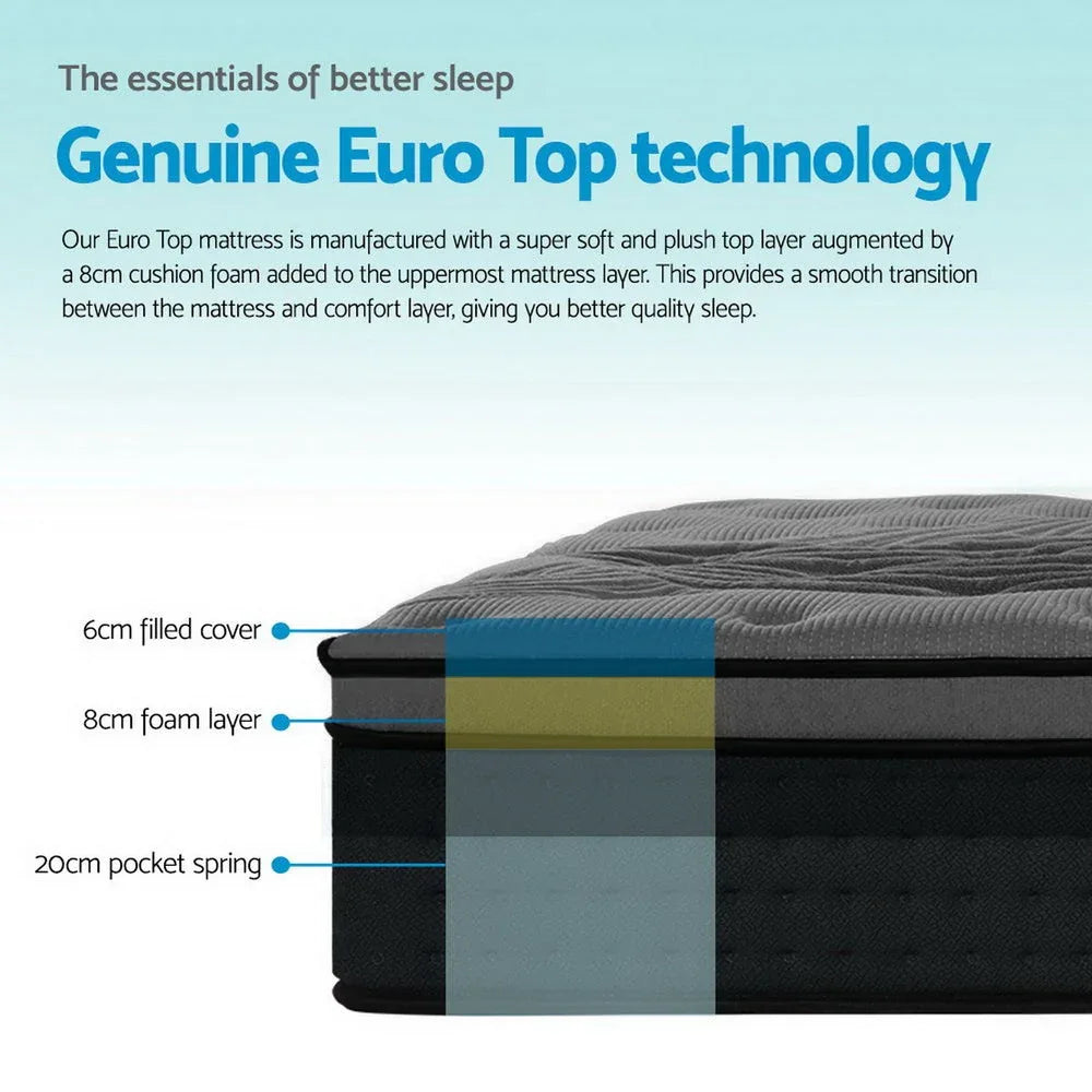 Giselle Bedding Alanya Euro Top Pocket Spring Mattress 34cm Thick –