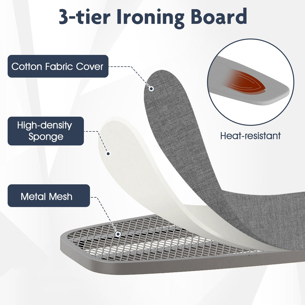 Over the Door Ironing Board Space-Saving Metal Hanging Ironing Board-Gray DirectDeals