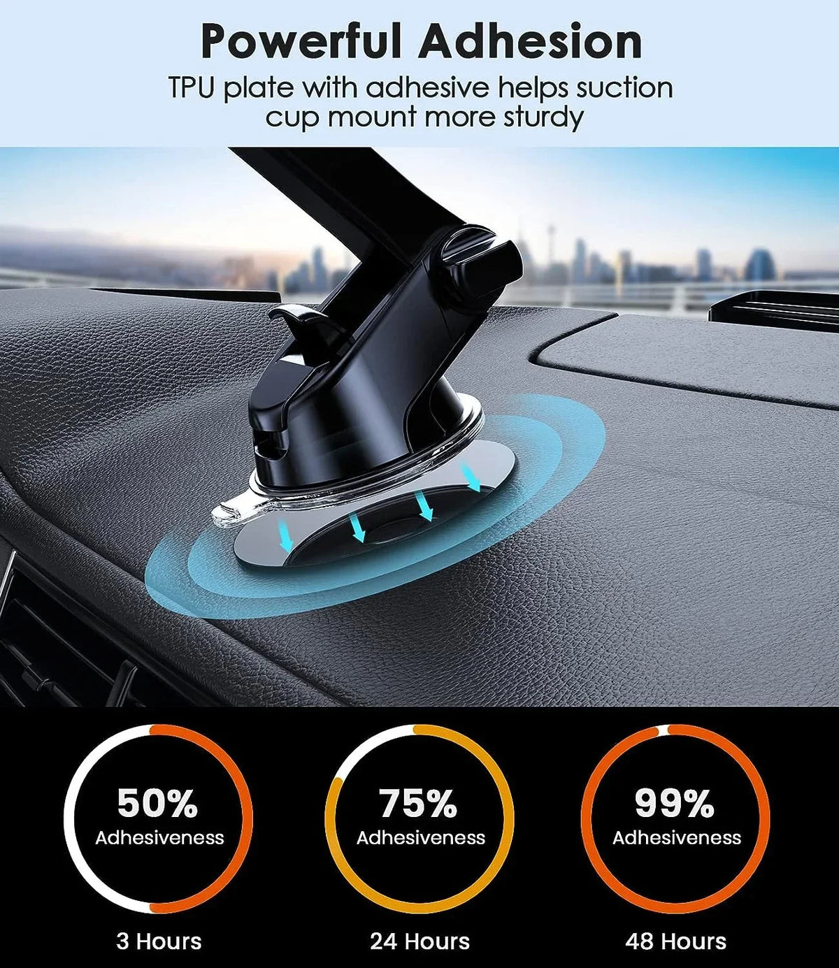Dashboard Mount Pad for Car GPS and Phone Holder | Universal Suction Cup Base MyPetiteCar.com