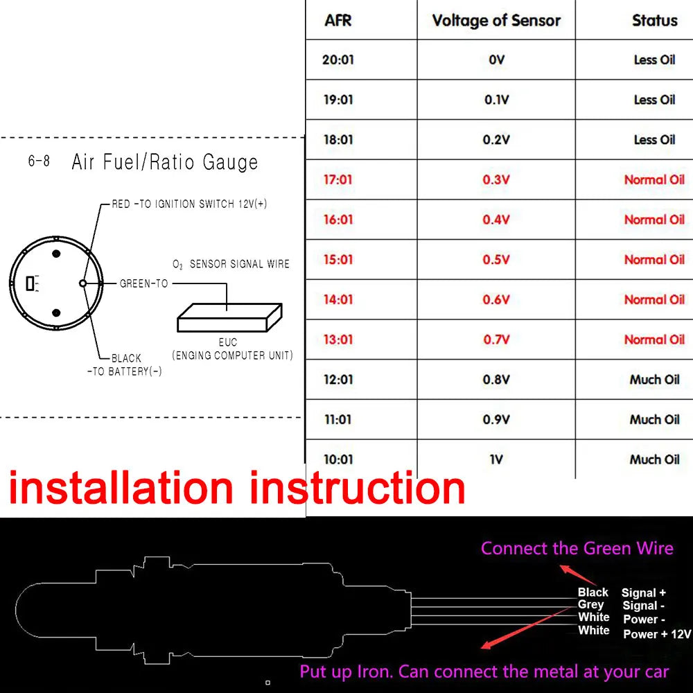 52mm Air Fuel Ratio Gauge with Narrowband O2 Sensor | 12V Stepper Motor MyPetiteCar.com