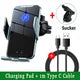 Car Wireless Charger Magnetic Auto Car Mount Phone Holder | Fast Charging Compatible with iPhone and Samsung MyPetiteCar.com