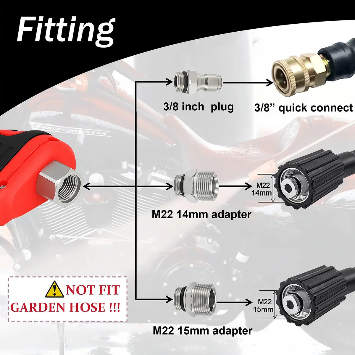 Quick Connect High Pressure Car Wash Short Gun | Fits 3/8 & M22-14/15mm Pressure Washer Hose