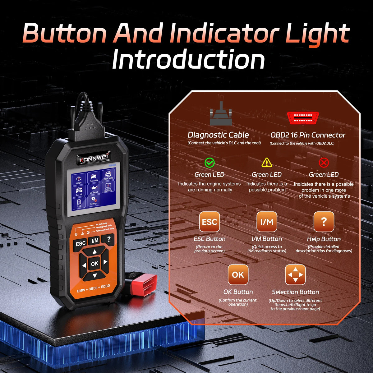 2026 KONNWEI KW480 Full System OBD2 Scanner | BMW Diagnostic Tool with Oil Reset, Airbag, ABS, DPF, SAS, TPMS, EPB Reset MyPetiteCar.com