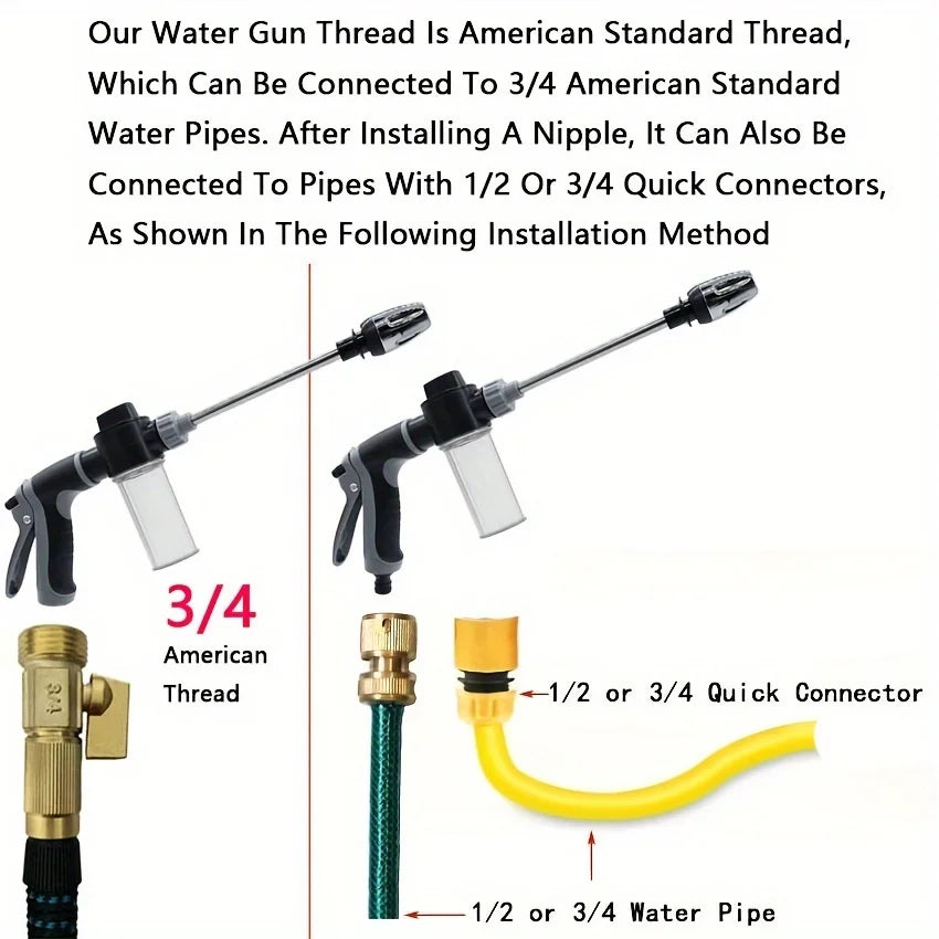 High-Pressure Car Washing Water Gun | RV & Garden Cleaning Nozzle MyPetiteCar.com