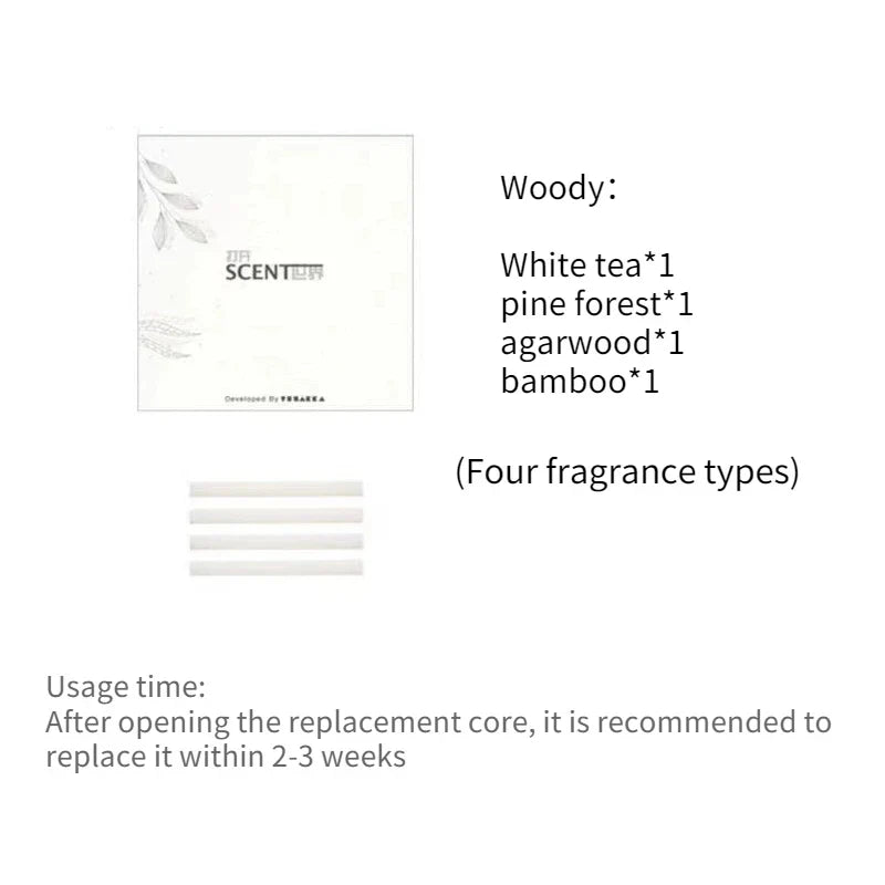 Car Air Freshener for Tesla Model 3 Y | Dashboard Perfume Ornament & Air Outlet Diffuser MyPetiteCar.com