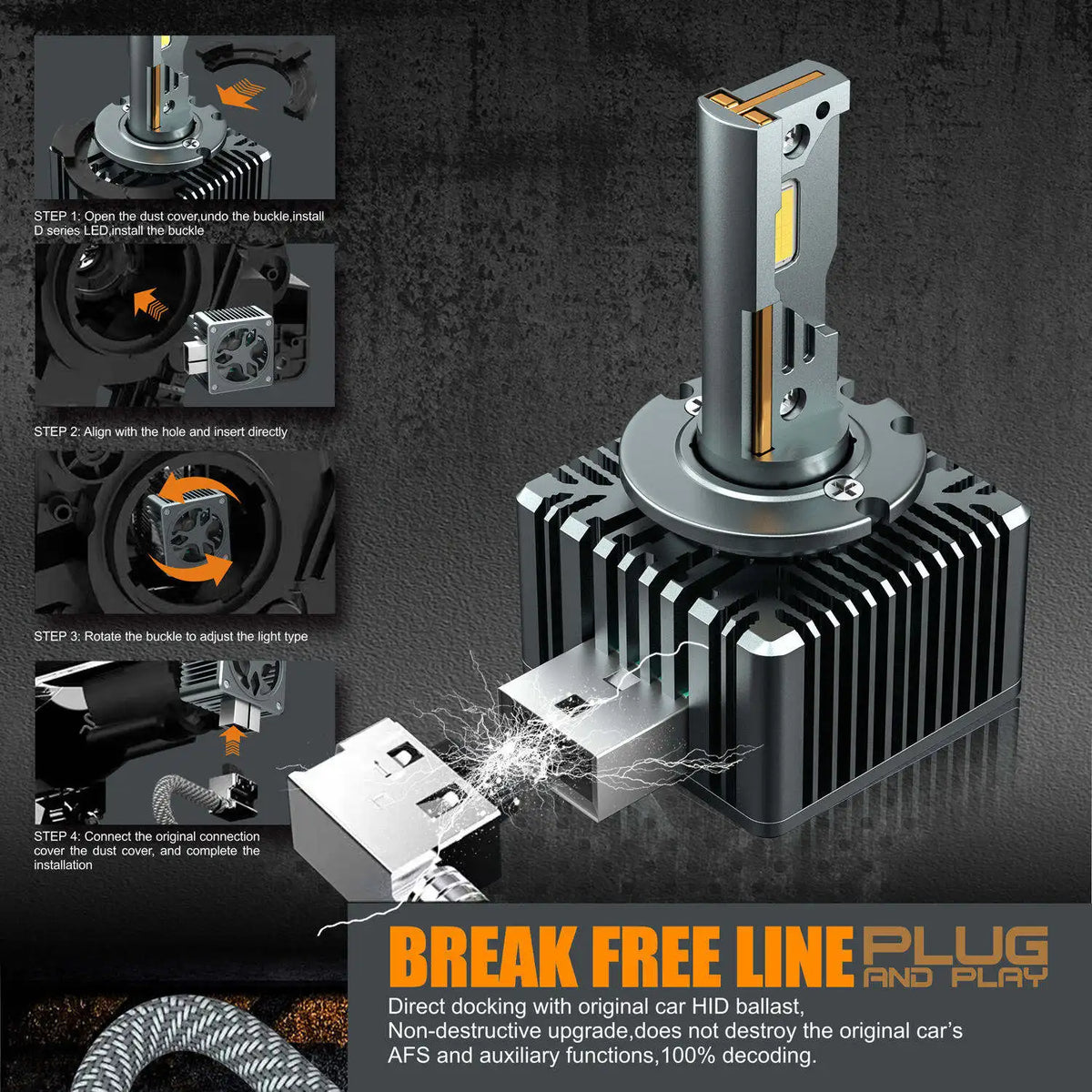 TCYATO 45W D1S D2S D3S D4S LED Headlights | Plug and Play CANBUS No Error MyPetiteCar.com